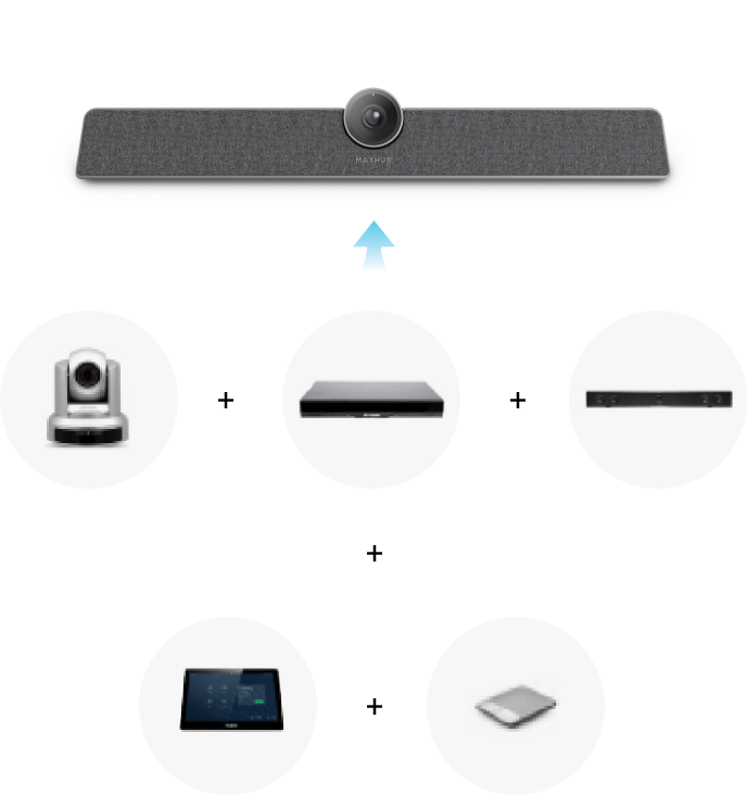 MAXHUB - UC S10
